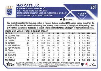 2023 Topps - 582 Montgomery Club Foil Stamped #251 Max Castillo Back