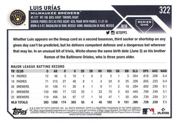 2023 Topps - 582 Montgomery Club Foil Stamped #322 Luis Urias Back