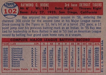 1957 Topps #102 Ray Boone Back