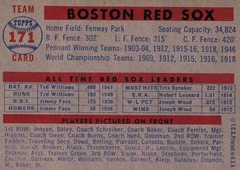 1957 Topps #171 Boston Red Sox Back