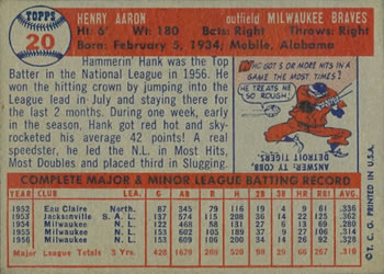 1957 Topps #20 Hank Aaron Back