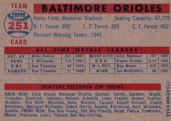 1957 Topps #251 Baltimore Orioles Back