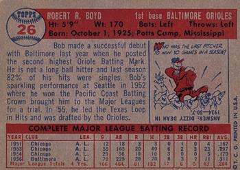 1957 Topps #26 Bob Boyd Back