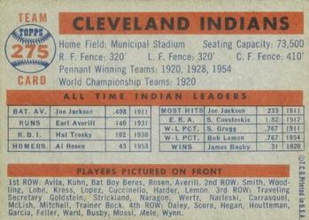 1957 Topps #275 Cleveland Indians Back