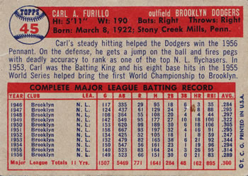 1957 Topps #45 Carl Furillo Back