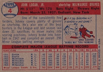 1957 Topps #4 Johnny Logan Back