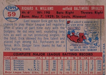 1957 Topps #59 Dick Williams Back