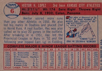 1957 Topps #6 Hector Lopez Back