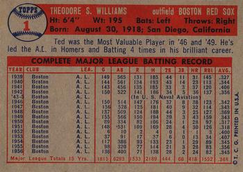 1957 Topps #1 Ted Williams Back