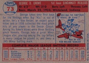 1957 Topps #73 George Crowe Back