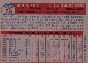 1957 Topps #78 Vic Wertz Back