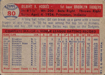 1957 Topps #80 Gil Hodges Back