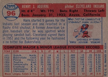 1957 Topps #96 Hank Aguirre Back