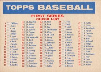 1957 Topps #NNO Checklist: 1-176 Front