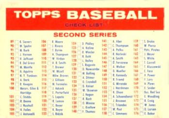 1957 Topps #NNO Checklist: 89-264 Front