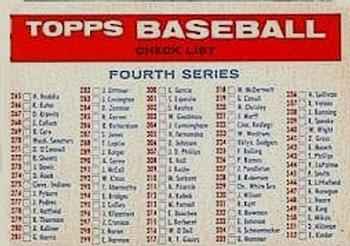 1957 Topps #NNO Checklist: 265-407 Front