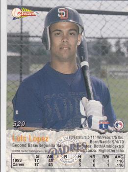 1994 Pacific #529 Luis Lopez Back