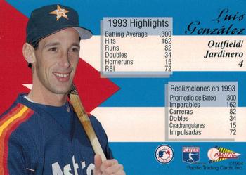 1994 Pacific - All Latino All-Star Team #4 Luis Gonzalez Back