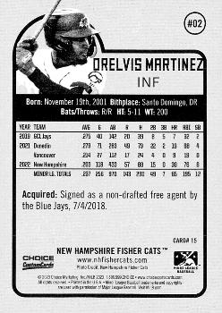 2023 Choice New Hampshire Fisher Cats #15 Orelvis Martinez Back