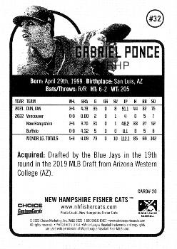 2023 Choice New Hampshire Fisher Cats #20 Gabriel Ponce Back