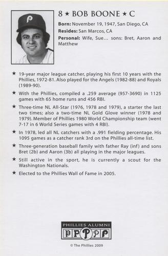 2009 Philadelphia Phillies Alumni Photo Cards #NNO Bob Boone Back