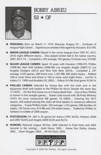 2010-22 Philadelphia Phillies Alumni Photo Cards #NNO Bobby Abreu Back
