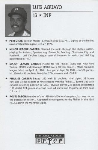 2010-22 Philadelphia Phillies Alumni Photo Cards #NNO Luis Aguayo Back