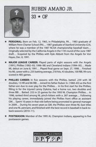 2010-22 Philadelphia Phillies Alumni Photo Cards #NNO Ruben Amaro Jr. Back