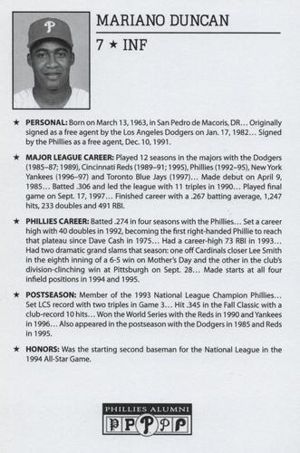 2010-22 Philadelphia Phillies Alumni Photo Cards #NNO Mariano Duncan Back