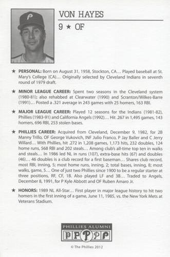 2010-22 Philadelphia Phillies Alumni Photo Cards #NNO Von Hayes Back