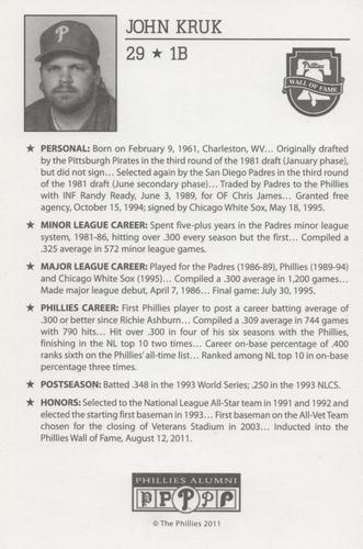 2010-22 Philadelphia Phillies Alumni Photo Cards #NNO John Kruk Back