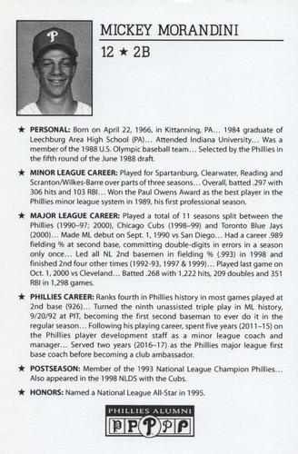 2010-22 Philadelphia Phillies Alumni Photo Cards #NNO Mickey Morandini Back