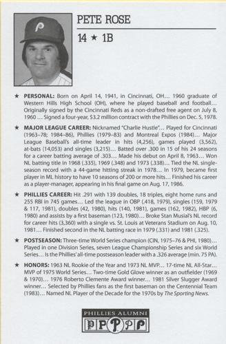 2010-22 Philadelphia Phillies Alumni Photo Cards #NNO Pete Rose Back