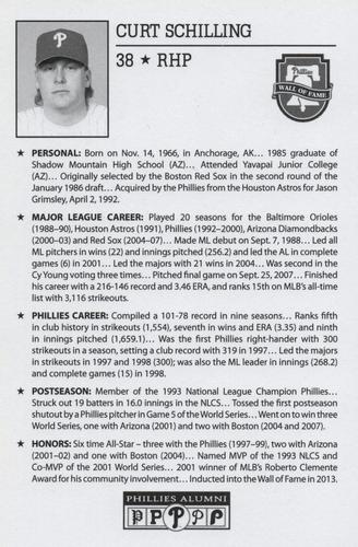 2010-22 Philadelphia Phillies Alumni Photo Cards #NNO Curt Schilling Back