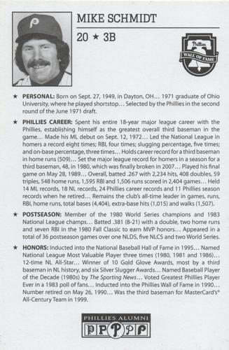 2010-22 Philadelphia Phillies Alumni Photo Cards #NNO Mike Schmidt Back