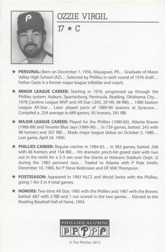 2010-22 Philadelphia Phillies Alumni Photo Cards #NNO Ozzie Virgil Back