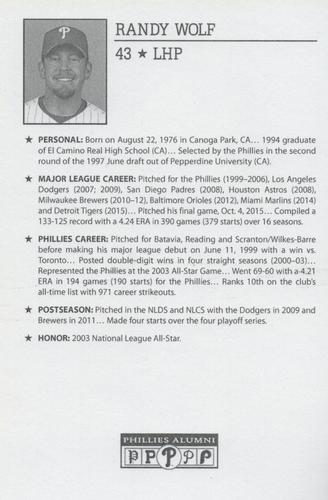 2010-22 Philadelphia Phillies Alumni Photo Cards #NNO Randy Wolf Back