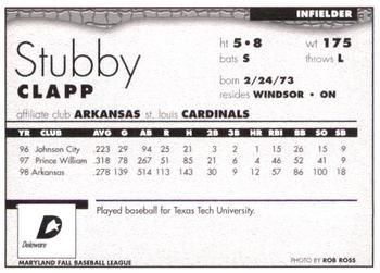 1998 Delaware Stars #NNO Stubby Clapp Back