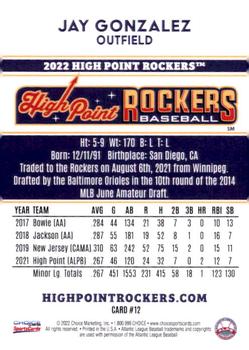 2022 Choice High Point Rockers #12 Jay Gonzalez Back