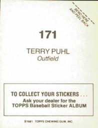 1981 Topps Stickers #171 Terry Puhl Back