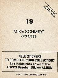 1981 Topps Stickers #19 Mike Schmidt Back