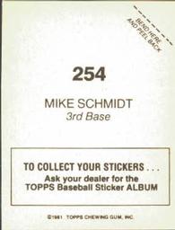 1981 Topps Stickers #254 Mike Schmidt Back