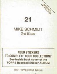 1981 Topps Stickers #21 Mike Schmidt Back