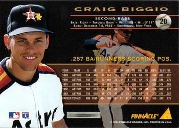 1994 Pinnacle #20 Craig Biggio Back