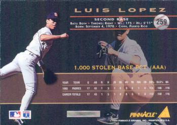 1994 Pinnacle #259 Luis Lopez Back