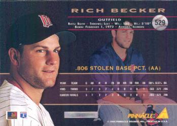 1994 Pinnacle #529 Rich Becker Back