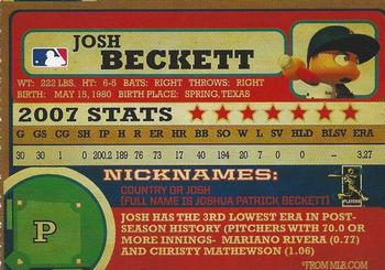 2008 Konami MLB Power Pros #NNO Josh Beckett Back