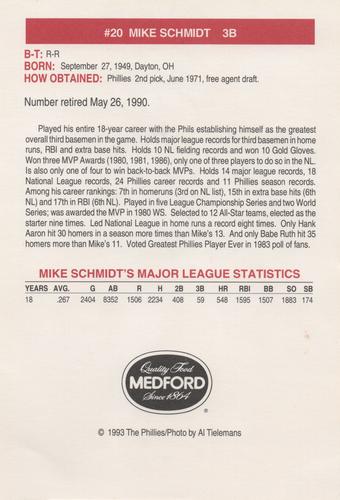 1993 Medford Philadelphia Phillies Photocards Update - Non-Set Cards #NNO Mike Schmidt Back