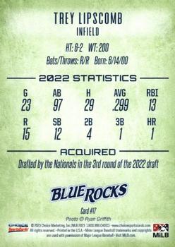 2023 Choice Wilmington Blue Rocks #17 Trey Lipscomb Back