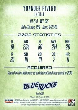 2023 Choice Wilmington Blue Rocks #20 Yoander Rivero Back